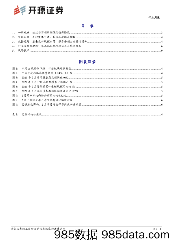 非银金融行业周报：2月新单保费延续增势，继续推荐顺周期保险股_开源证券插图1