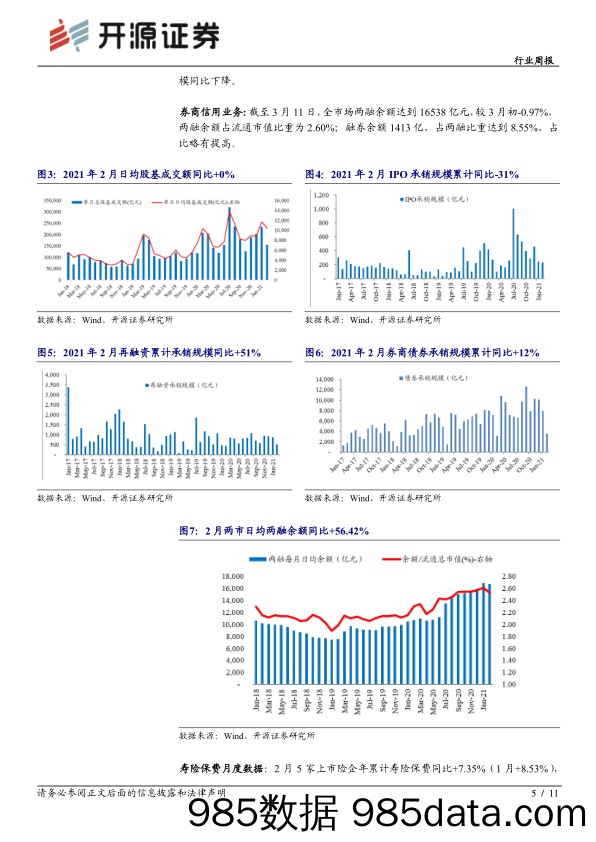 非银金融行业周报：2月新单保费延续增势，继续推荐顺周期保险股_开源证券插图4