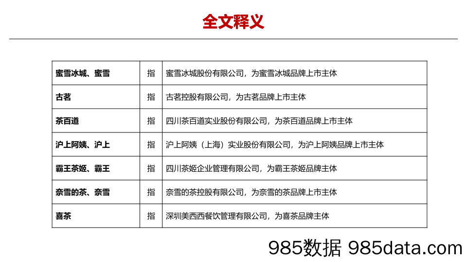 食品饮料行业现制茶饮投资探讨：拥抱极致性价比与下沉时代-240531-华安证券插图2