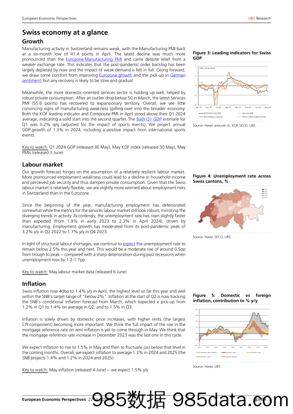 UBS Economics-European Economic Perspectives _Switzerland quarterly All y…-108336571插图2