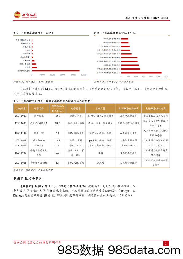 影视传媒行业周报：字节跳动收购沐瞳科技，腾讯2020年业绩同增71%_西南证券插图3