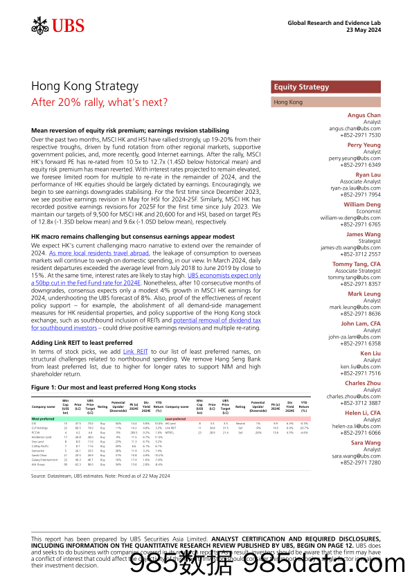 UBS Equities-Hong Kong Strategy _After 20 rally, whats next_ Chan-108367156