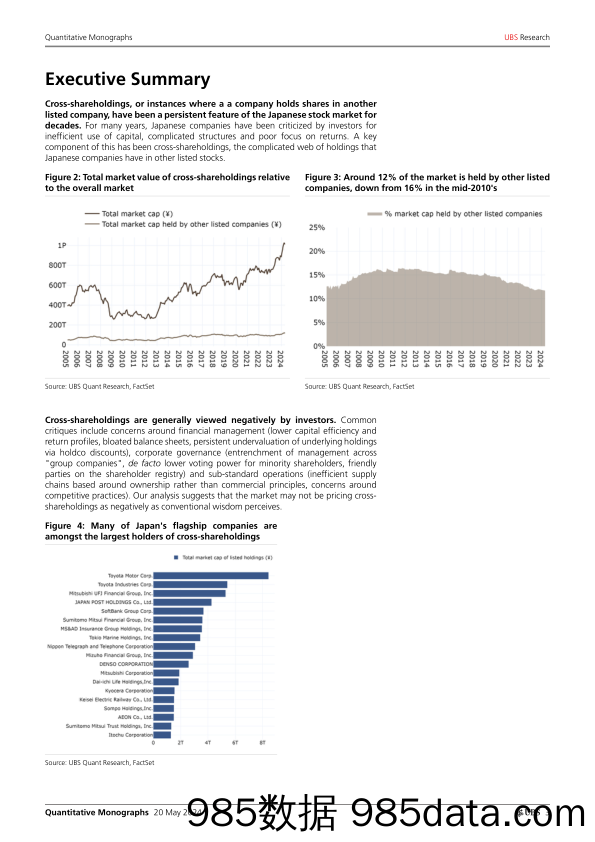 UBS Equities-Quantitative Monographs _Quantifying change in Japan opport…-108299749插图2