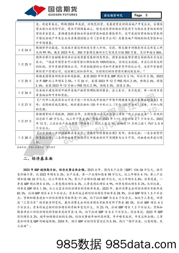 宏观月报：全面降准节前落地 多部门政策稳信心-20240128-国信期货插图2