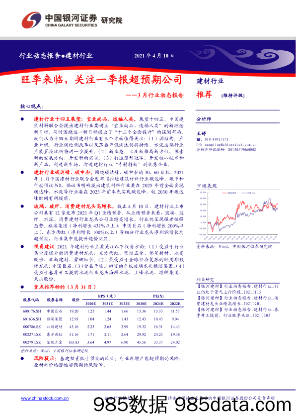 建材行业3月行业动态报告：旺季来临，关注一季报超预期公司_中国银河