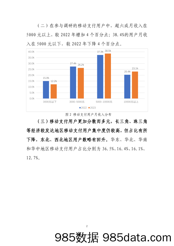 2023年移动支付个人用户使用情况调查报告插图2