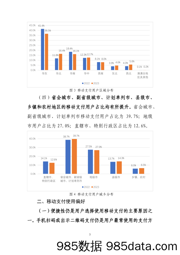 2023年移动支付个人用户使用情况调查报告插图3