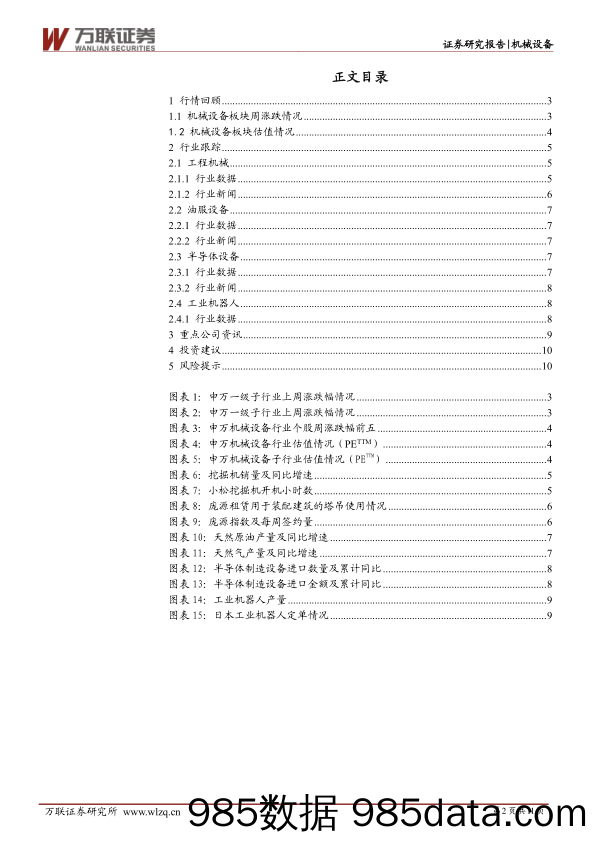 机械设备行业周观点：3月工业机器人产量创近五年新高_万联证券插图1