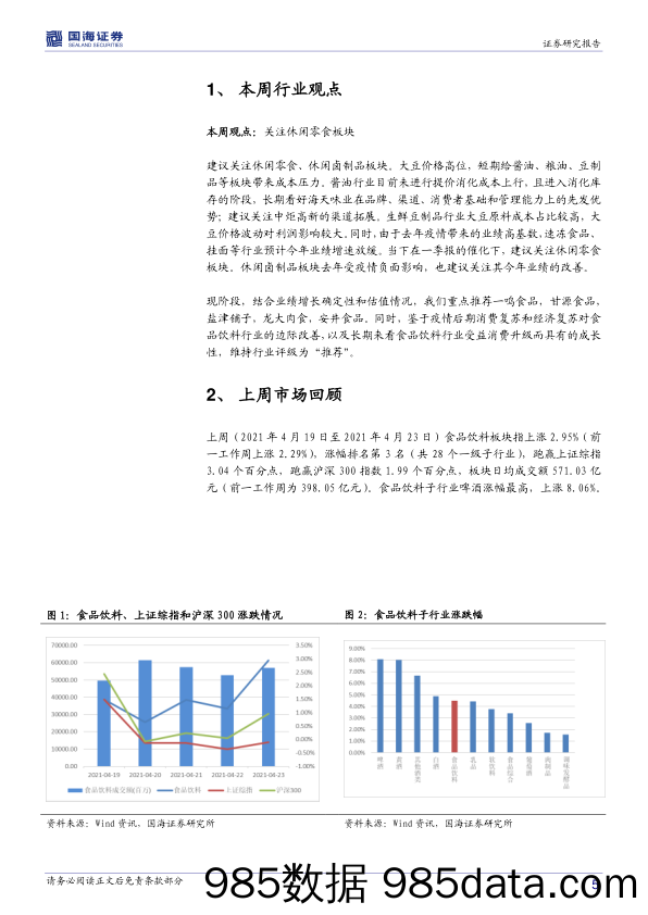 食品行业周报：关注休闲零食板块_国海证券插图4