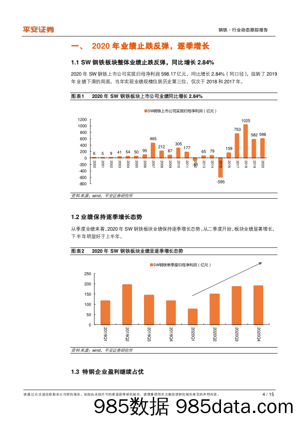 钢铁行业2020年报及2021年一季报业绩综述：2020业绩止跌反弹，2021盈利中枢或抬升_平安证券插图3