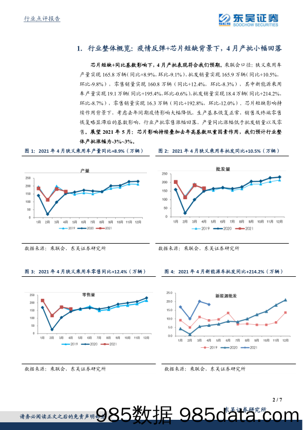 汽车行业点评报告：4月整体批发同比+10.5%，新能源渗透率持续提升_东吴证券插图1