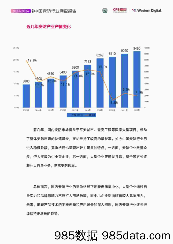 深安协-2023_2024年度中国安防行业调查报告插图5