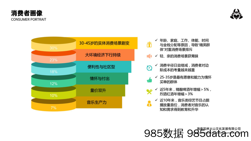 【餐饮招商手册】HIBHUB H公社 西餐品牌招商加盟手册（41P）插图5