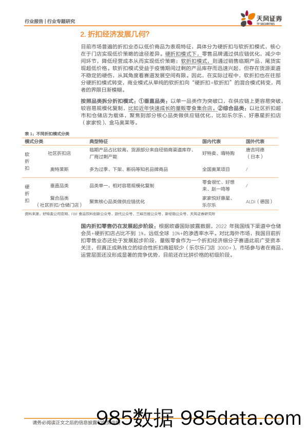 折扣零售系列报告一：零售革新风正起，折扣经济千帆竞-20240128-天风证券插图5