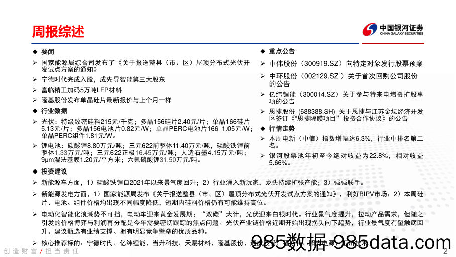 电力设备新能源行业周报：分布式光伏政策利好 铁锂市占率反超三元_中国银河插图1