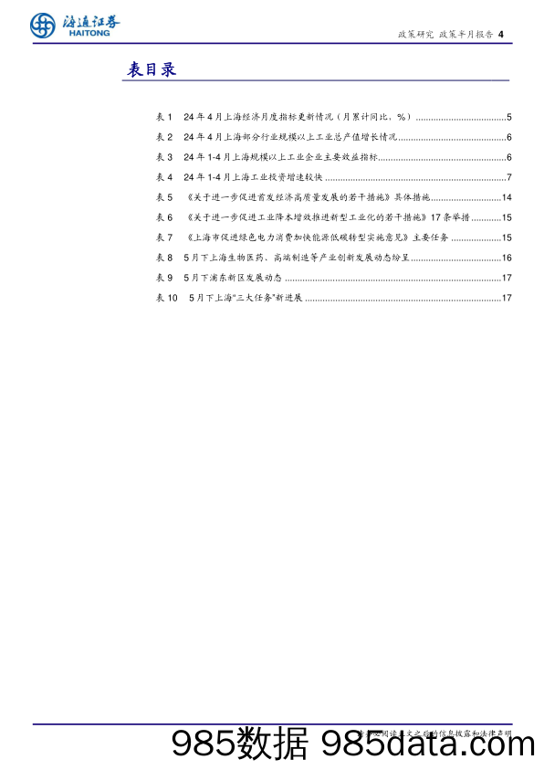 上海经济新观察(五月下)：经济稳中加固，一揽子政策为高质量发展保驾护航-240605-海通证券插图3