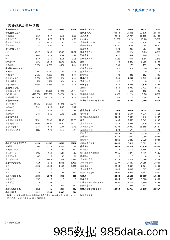 东阳光-600673.SH-首次覆盖：国内电子元器件、高端铝箔和能源材料领先企业-20240527-海通国际插图3