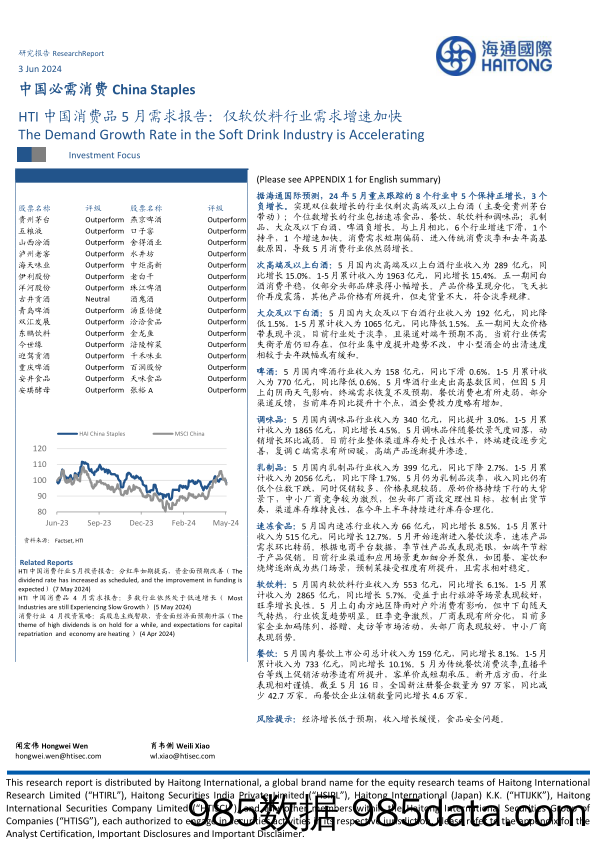 中国必需消费行业HTI中国消费品5月需求报告：仅软饮料行业需求增速加快-240603-海通国际