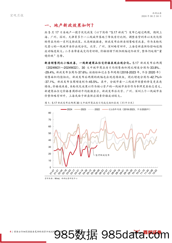 中观景气月报(2024年5月)：地产新政效果如何？-240604-西部证券插图3