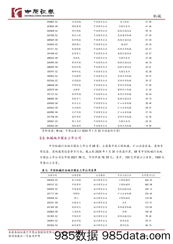 机械行业专题研究：机械行业专题报告：盘点机械行业央企、国企上市公司价值重估-20240131-中原证券插图5