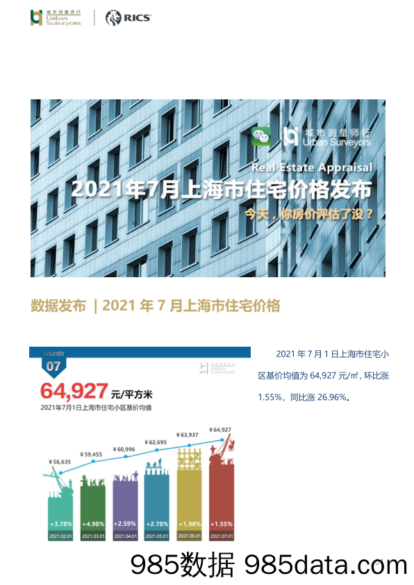 房地产2021年7月上海市住宅价格发布：今天,你房价评估了没？_城市测量师行