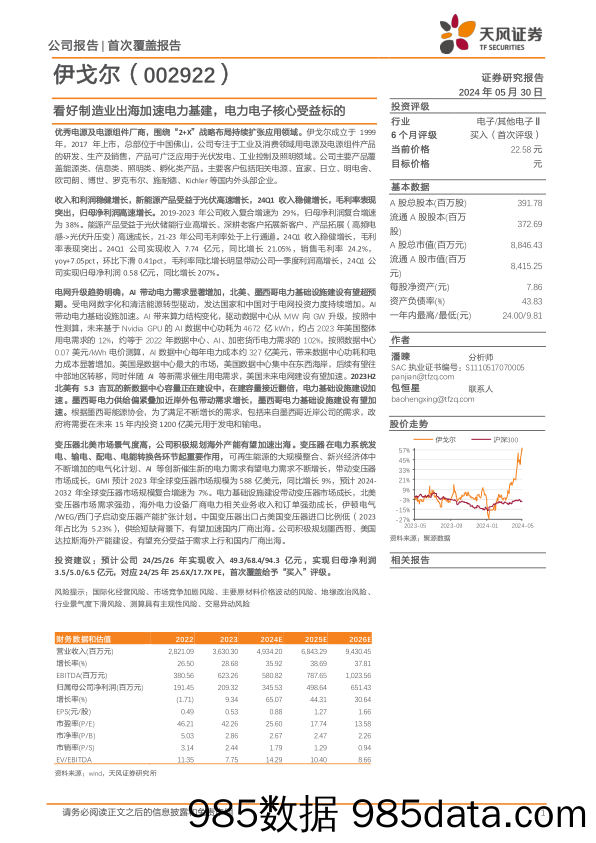 伊戈尔-002922.SZ-看好制造业出海加速电力基建，电力电子核心受益标的-20240530-天风证券插图