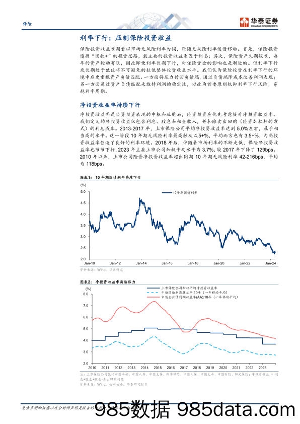 保险行业中期策略-保险投资：困境与出路-240603-华泰证券插图2