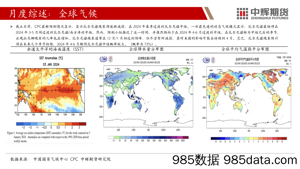 棉花月报：多重因素助力郑棉达近三月新高-20240126-中辉期货插图4