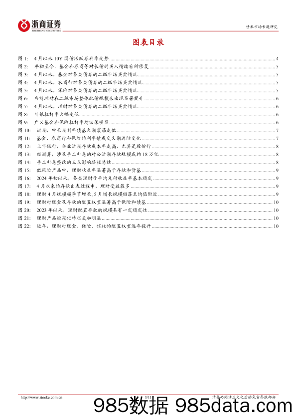 债市专题研究：非银资负端的三个变化-240604-浙商证券插图2