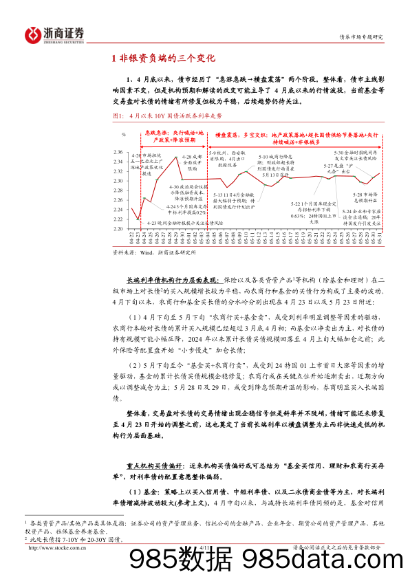 债市专题研究：非银资负端的三个变化-240604-浙商证券插图3