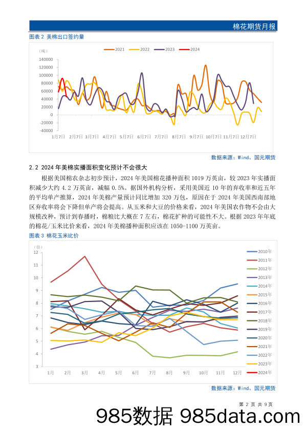 棉花期货月报：春节前勿追高，节后仍有反弹空间-20240126-国元期货插图3