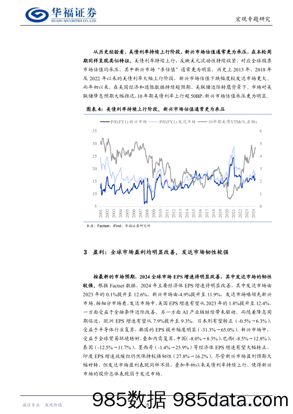 全球权益市场分化：现象与原因-240531-华福证券插图4