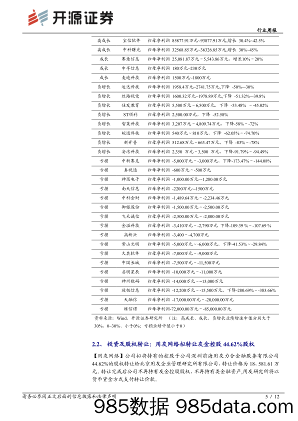 计算机行业周报：周观点：网络安全中长期拐点已至_开源证券插图4