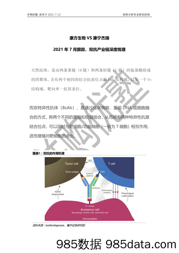 2021年7月跟踪，双抗产业链深度梳理：康方生物VS康宁杰瑞_并购优塾