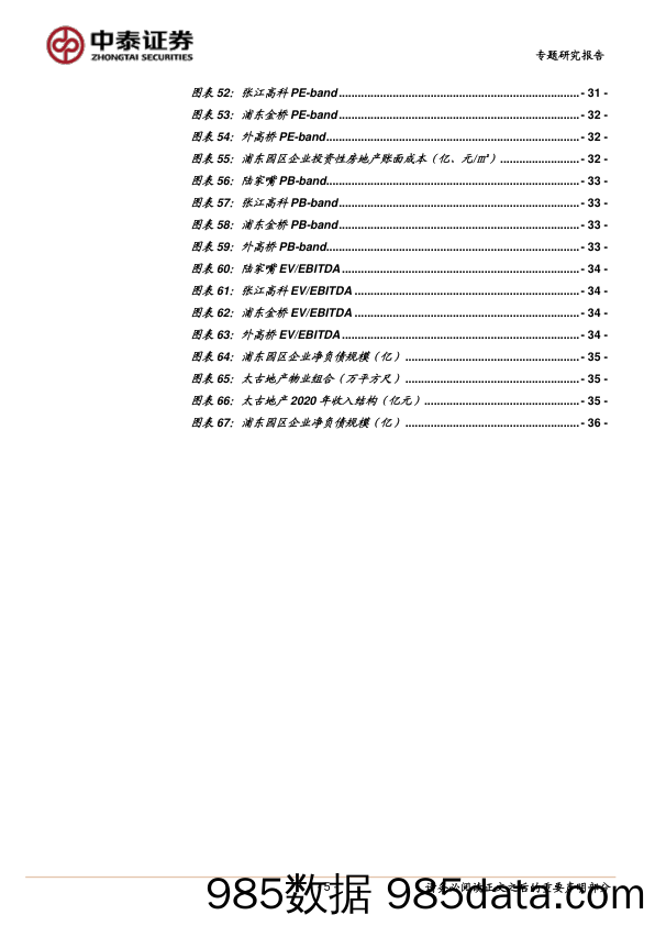 持有物业行业专题之一：园区开发研究方法：EBITDA的价值_中泰证券插图4