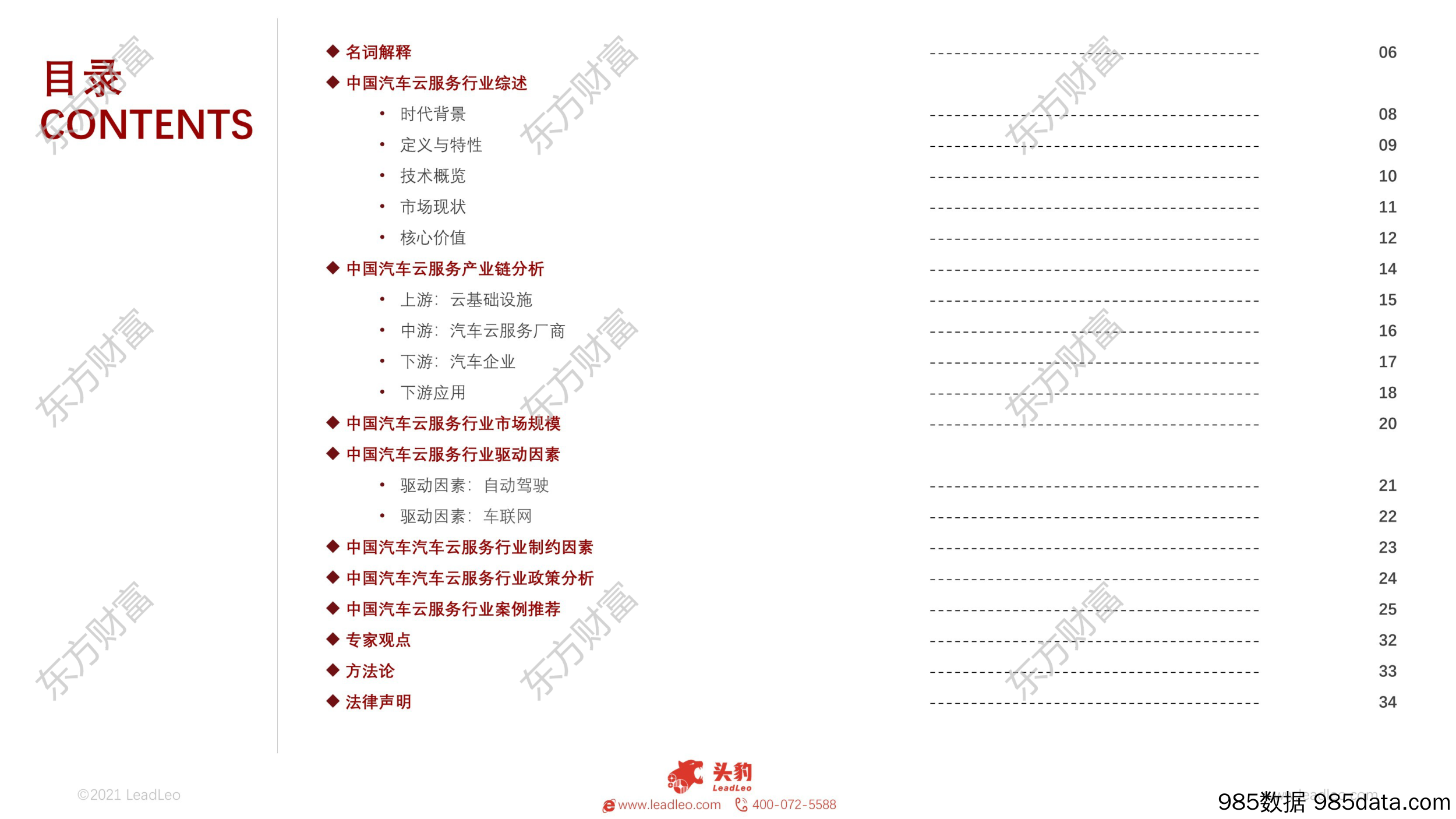 2021年中国汽车云行业概览：云服务赋能汽车数字化变革_头豹研究院插图2