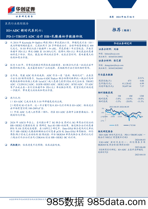 医药行业跟踪报告-IO%2bADC新时代系列六：PD-1%2bTROP2+ADC治疗HR%2b乳腺癌初步数据积极-240606-华创证券