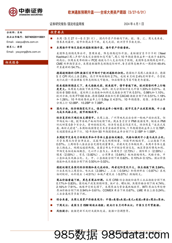 固定收益-全球大类资产跟踪：欧洲通胀预期升温-240601-中泰证券