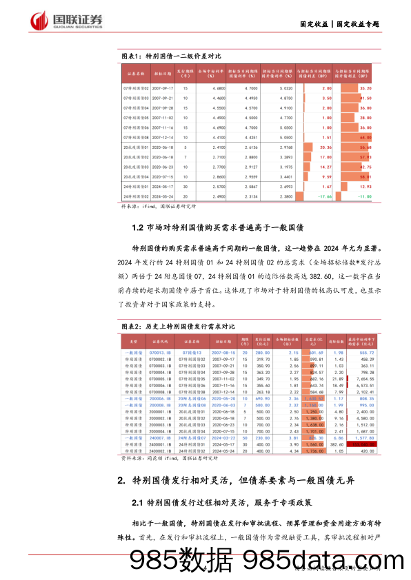 固定收益专题：特别国债定价发行与一般国债有何差异？-240604-国联证券插图3