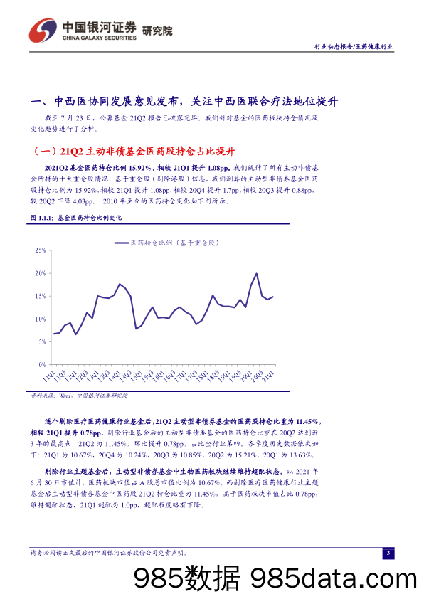 医药行业：医药持仓占比提升，关注“创新+消费”主线_中国银河插图2