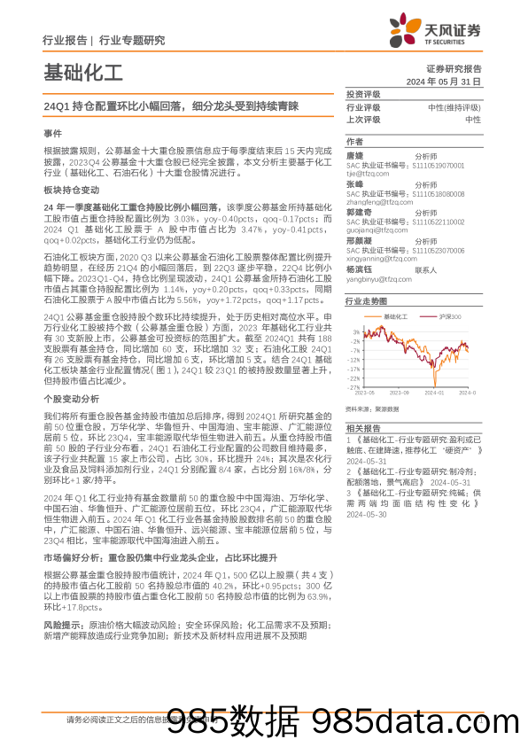 基础化工行业：24Q1持仓配置环比小幅回落，细分龙头受到持续青睐-240531-天风证券插图