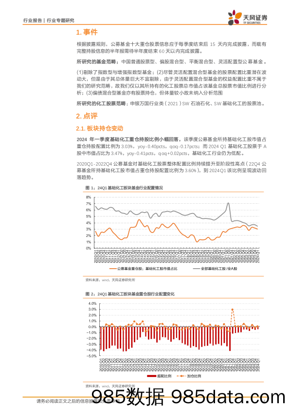 基础化工行业：24Q1持仓配置环比小幅回落，细分龙头受到持续青睐-240531-天风证券插图3