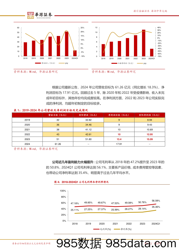 天坛生物-600161.SH-血制品龙头，十四五期间采浆站数量大幅增长-20240526-华源证券插图5