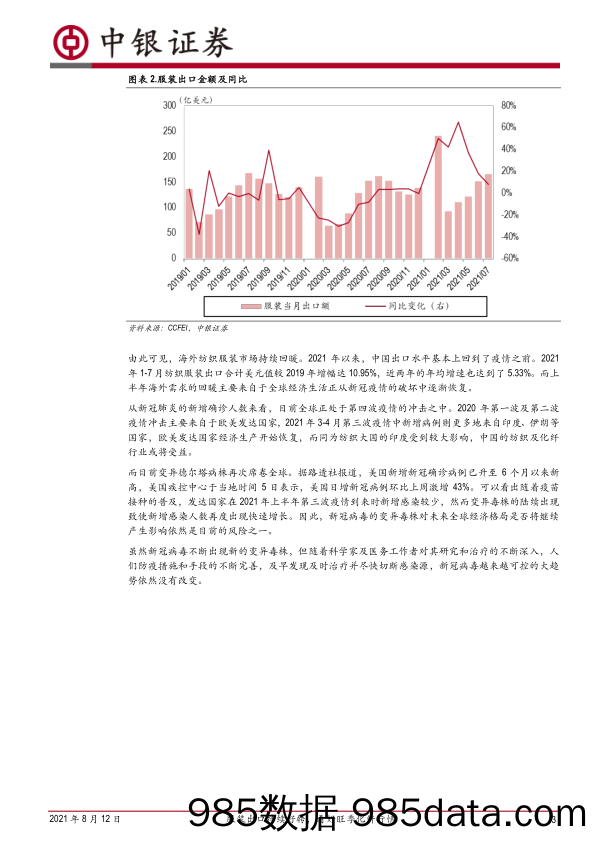 化纤行业点评：服装出口持续好转，看好旺季化纤行情_中银证券插图2