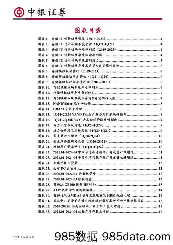 存储行业跟踪：利基存储企稳回升在望，AI驱动高端需求加速放量-240604-中银证券插图2