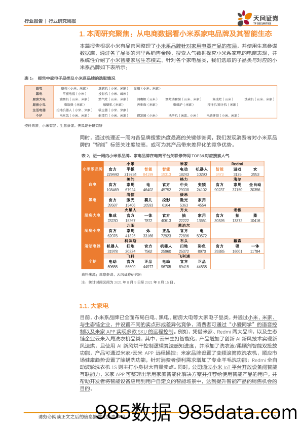 家用电器2021W33周观点：从电商数据看小米系家电品牌及其智能生态_天风证券插图1