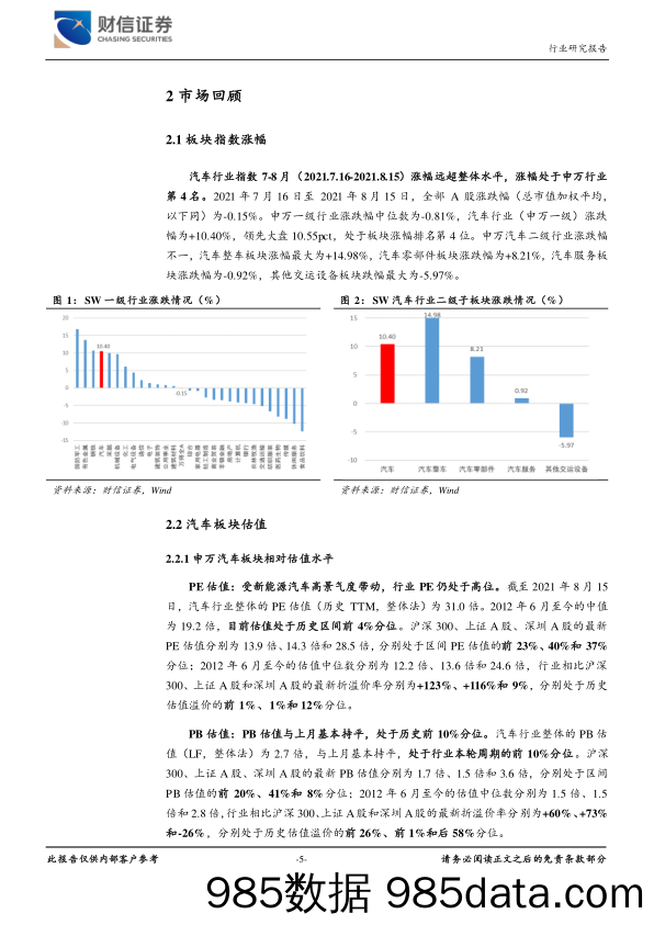 汽车行业月度报告：汽车行情处于淡季，新能源汽车产销表现亮眼_财信证券插图4