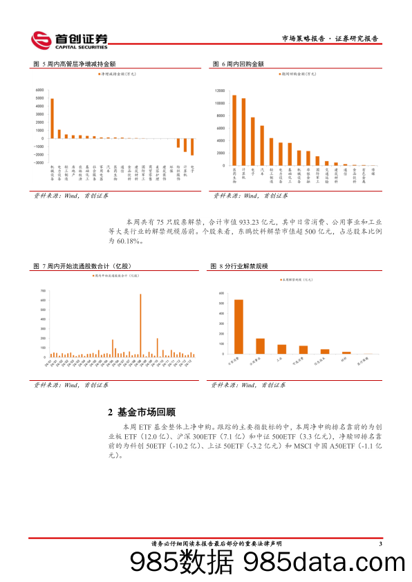 市场策略报告：美国通胀超预期降温-240604-首创证券插图4