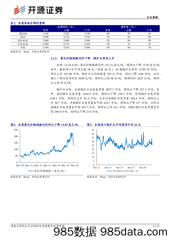 钢铁行业周报：经济数据走弱压制需求回升预期_开源证券插图3