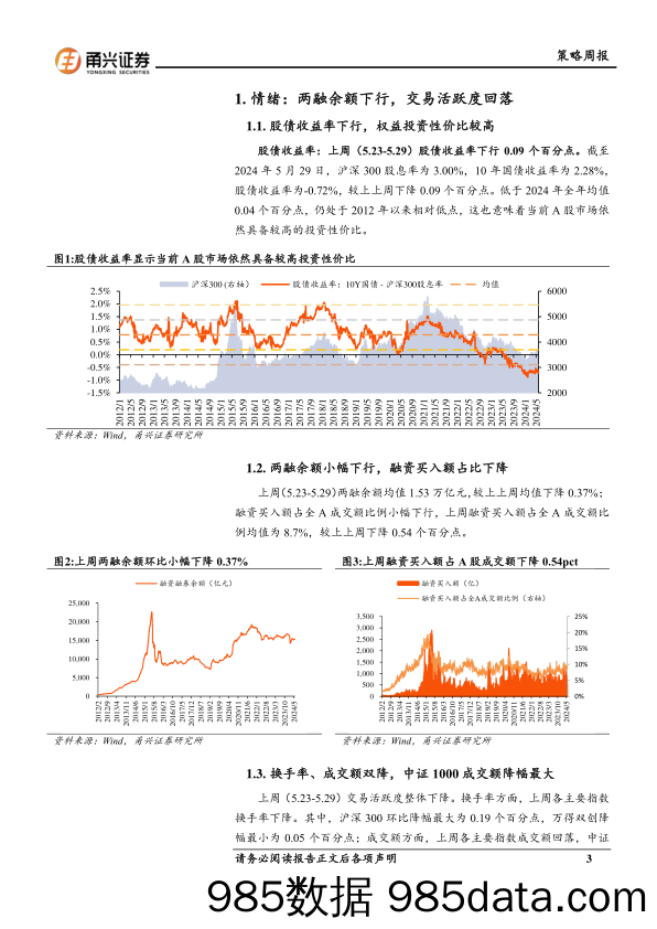 情绪与估值5月第3期：成交额收缩，估值分位下降-240603-甬兴证券插图2